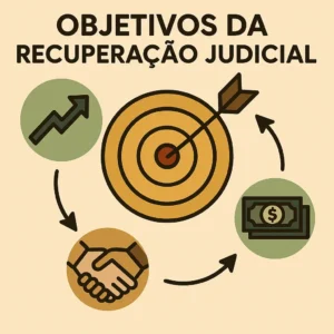 Quais os principais objetivos da recuperação judicial?